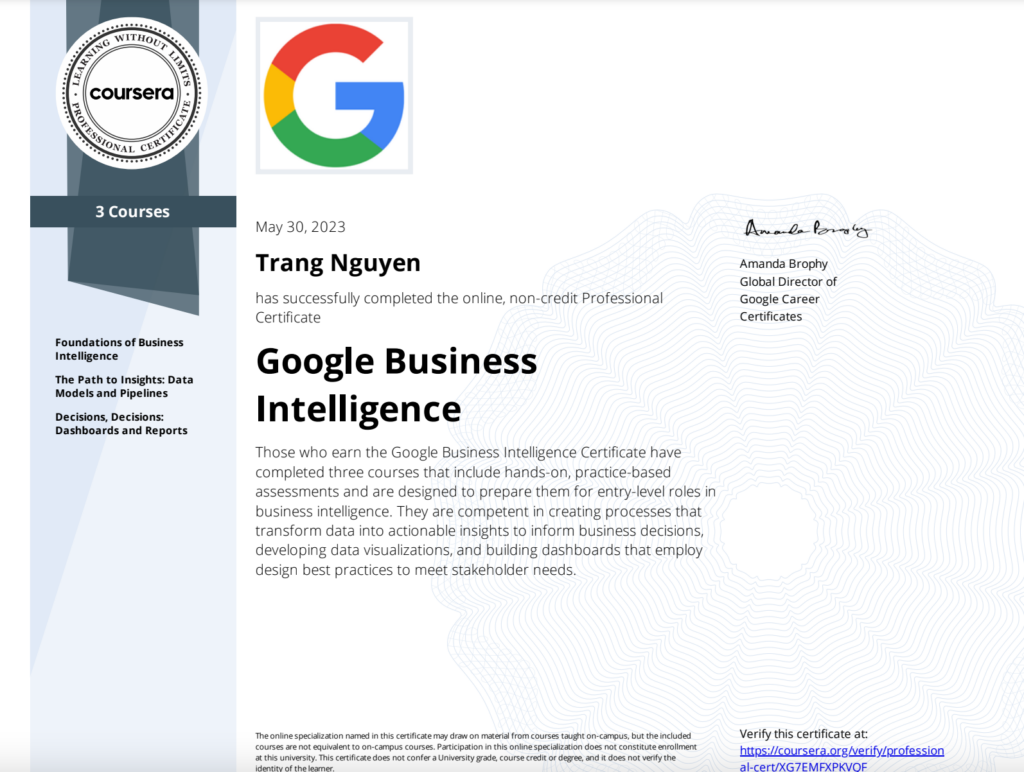 Google-business-intelligence-analyst