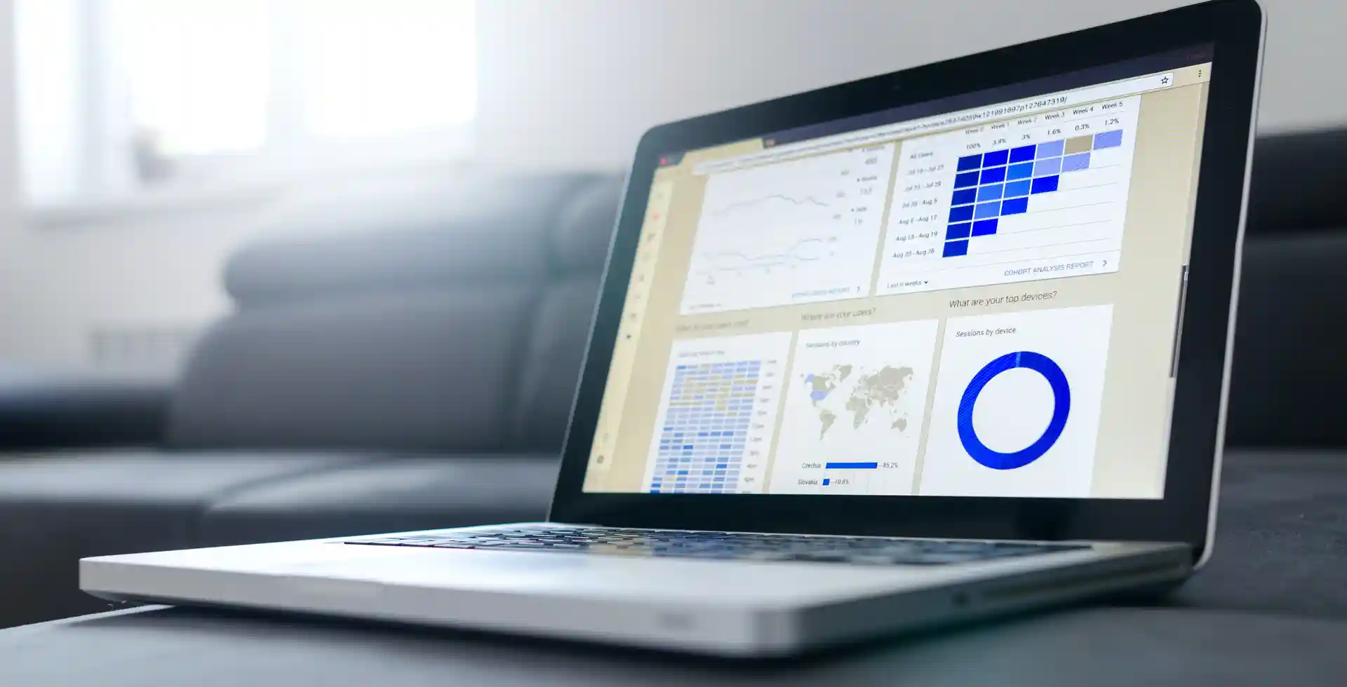 Human Resource Dashboard